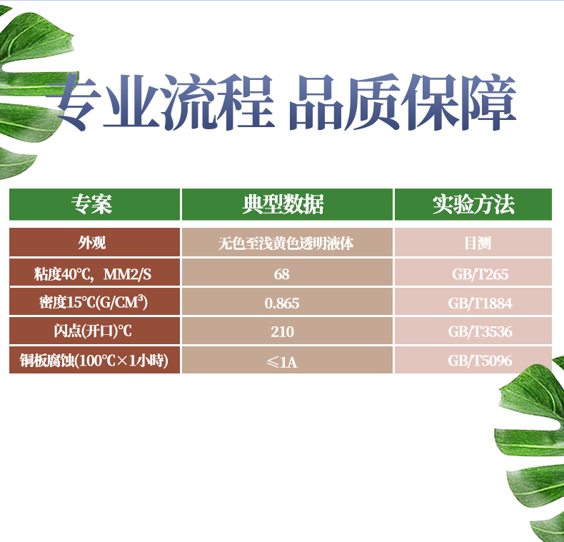 ISO-VG68导轨油_08